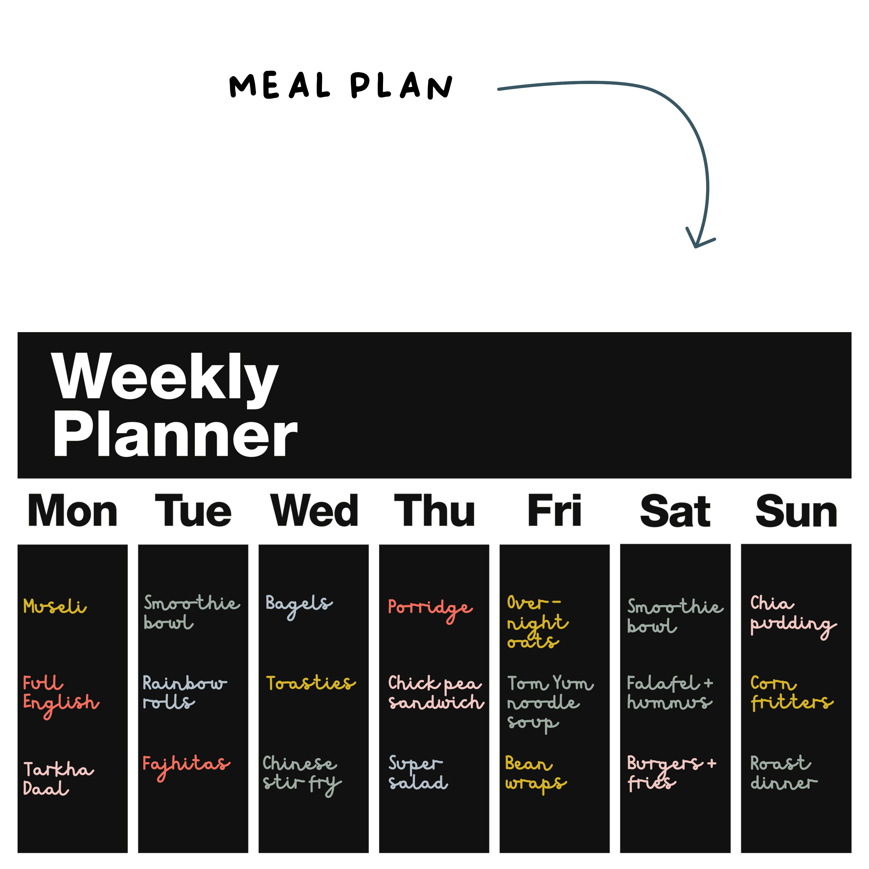 Chalkboard Planner // WEEKLY PLANNER