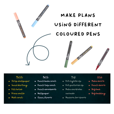 Chalkboard Sticker Roll